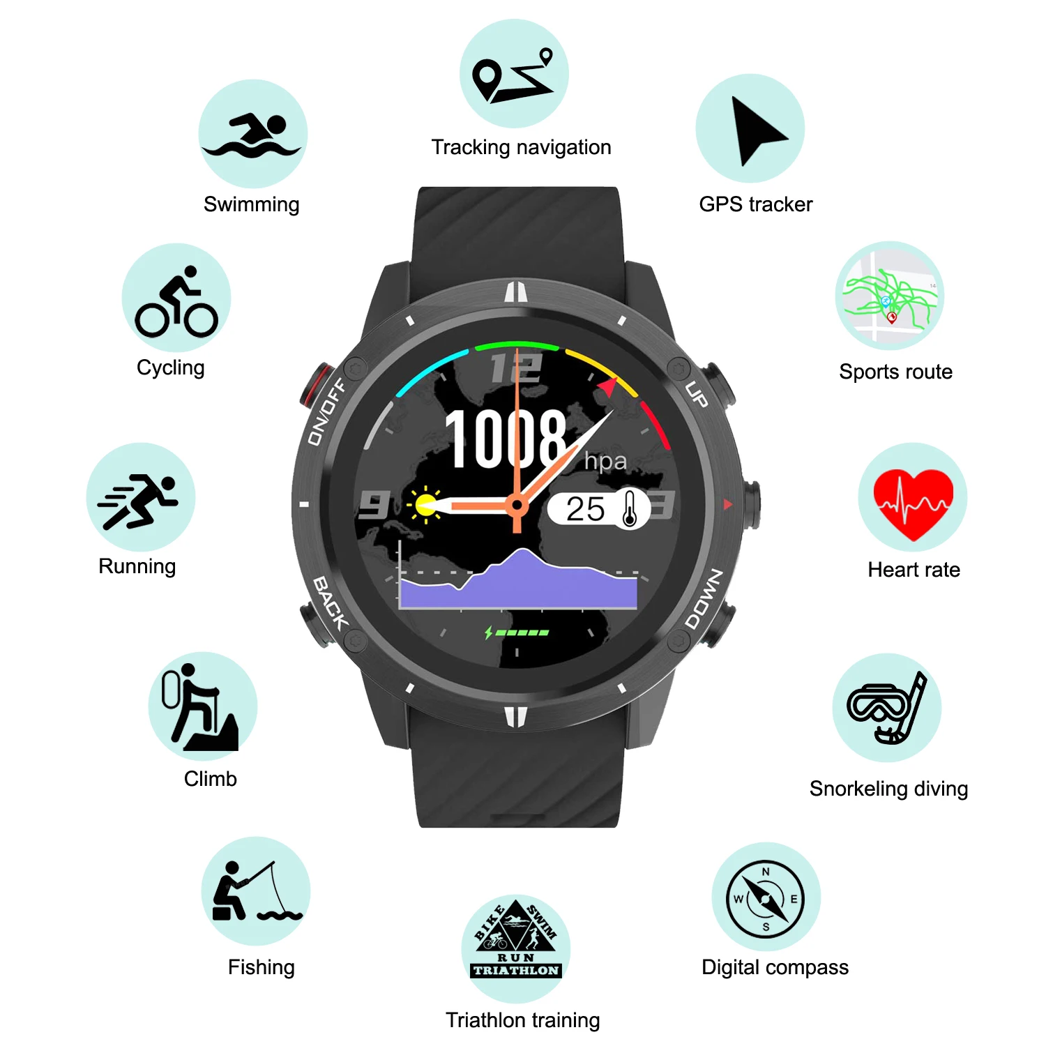 Smartwatch Running Watches For Men - 2026 Nieuw GPS-sporthorloge Smart Men, Outdoor