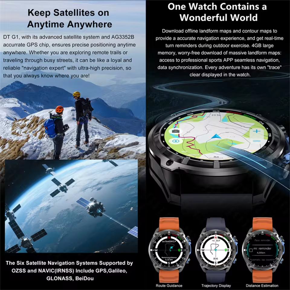 Nieuwe Mannen Militaire GPS Ka - Smartwatch Watches Gift For Men recensie en prijs