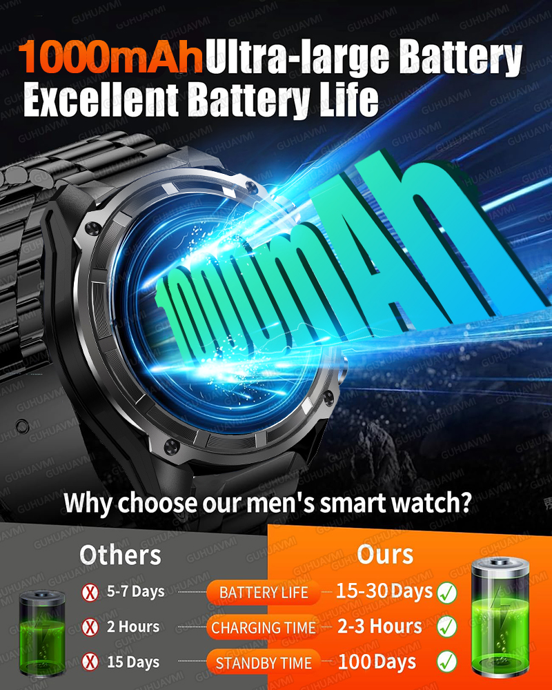 Nieuwe Mannen Militaire GPS Ka - Smartwatch Watches Gift For Men recensie en prijs