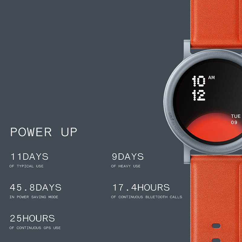 CMF by Nothing Watch Pro 2 Wer - Timex Watches Smartwatch recensie en prijs