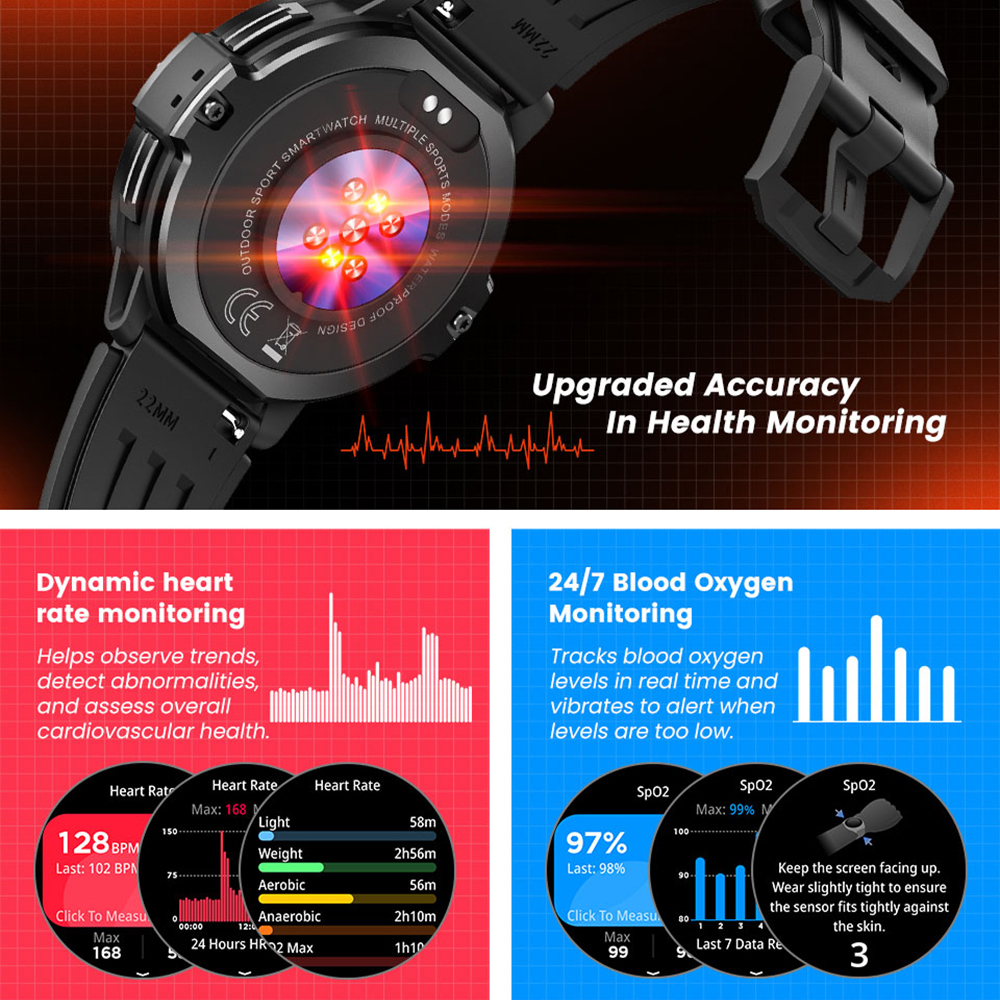 Outdoor GPS Sport SmartWatch I - Smartwatch Running Watches For Men recensie en prijs