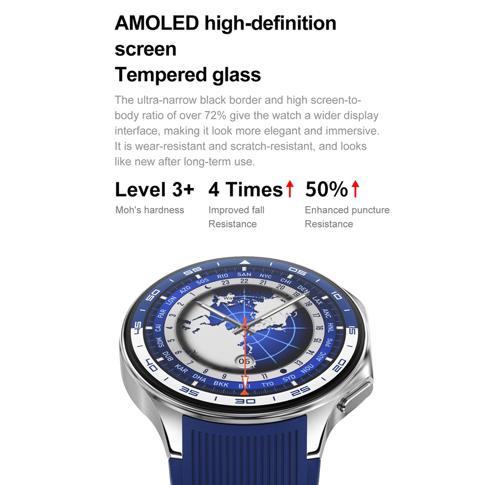 OPPO Horloge X AMOLED 32 GB Sm - Timex Watches Smartwatch recensie en prijs