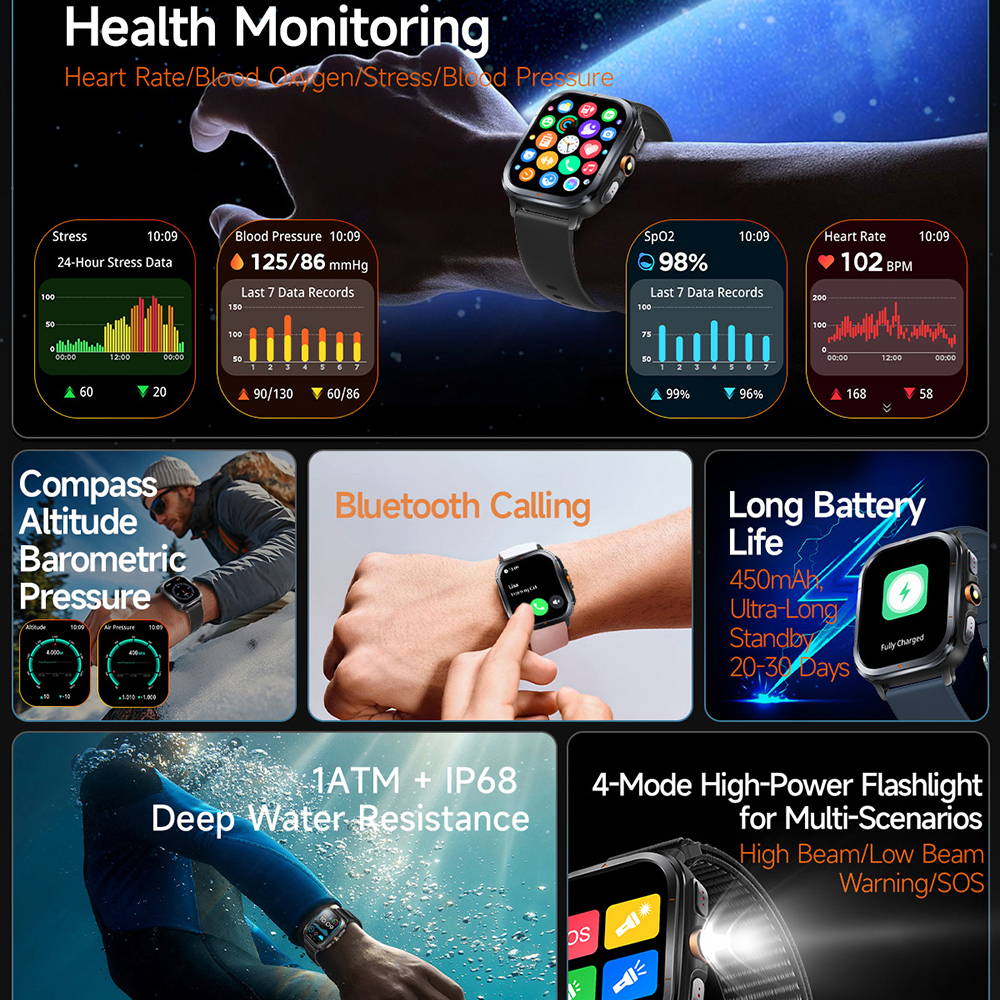 Buiten GPS Sport Smart Watch L - Smartwatch Running Watches For Men recensie en prijs