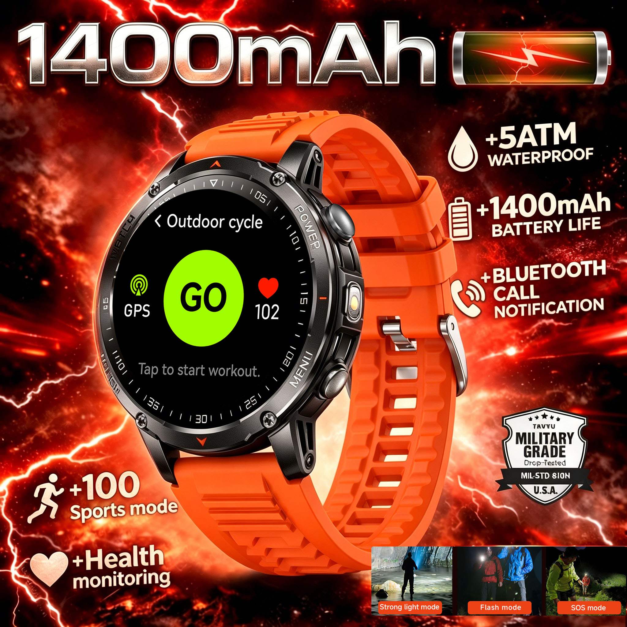 2026 Nieuwe T-Rex3 Pro 1400mAh - Smartwatch Running Watches For Men recensie en prijs