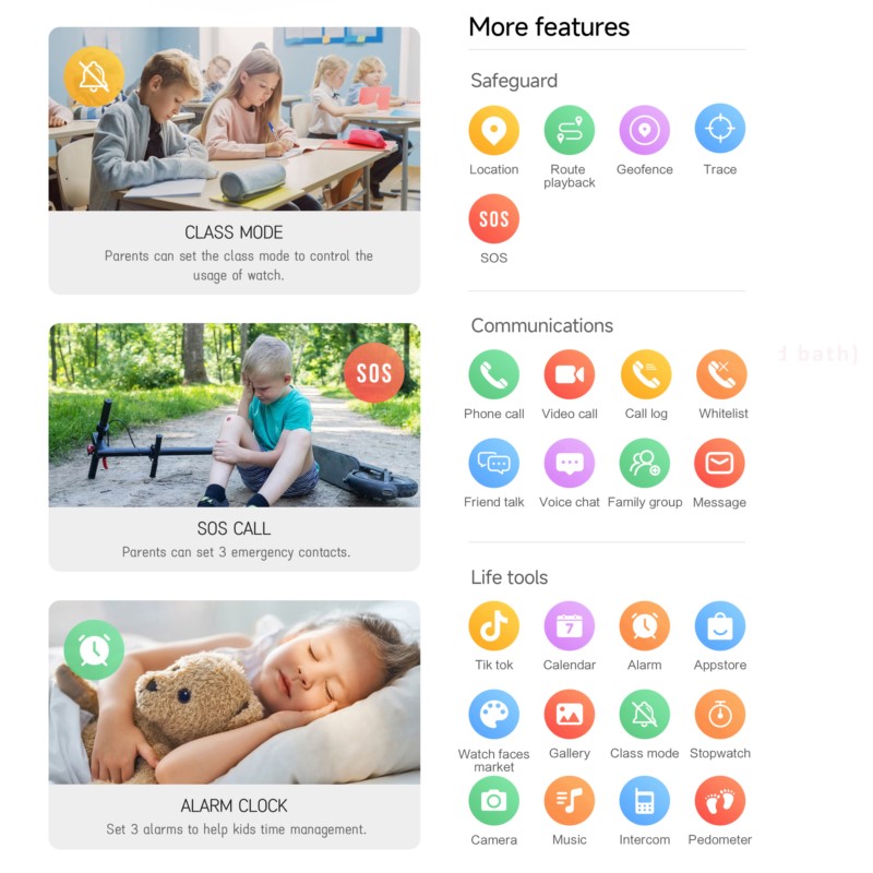 4G Smartwatch Kinderen 2.0 Inc - Smartwatch Watches For Kids With Gps recensie en prijs