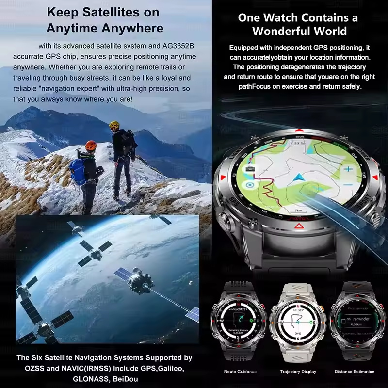 Nieuwe Militaire Outdoor GPS P - Smartwatch Running Watches For Men recensie en prijs