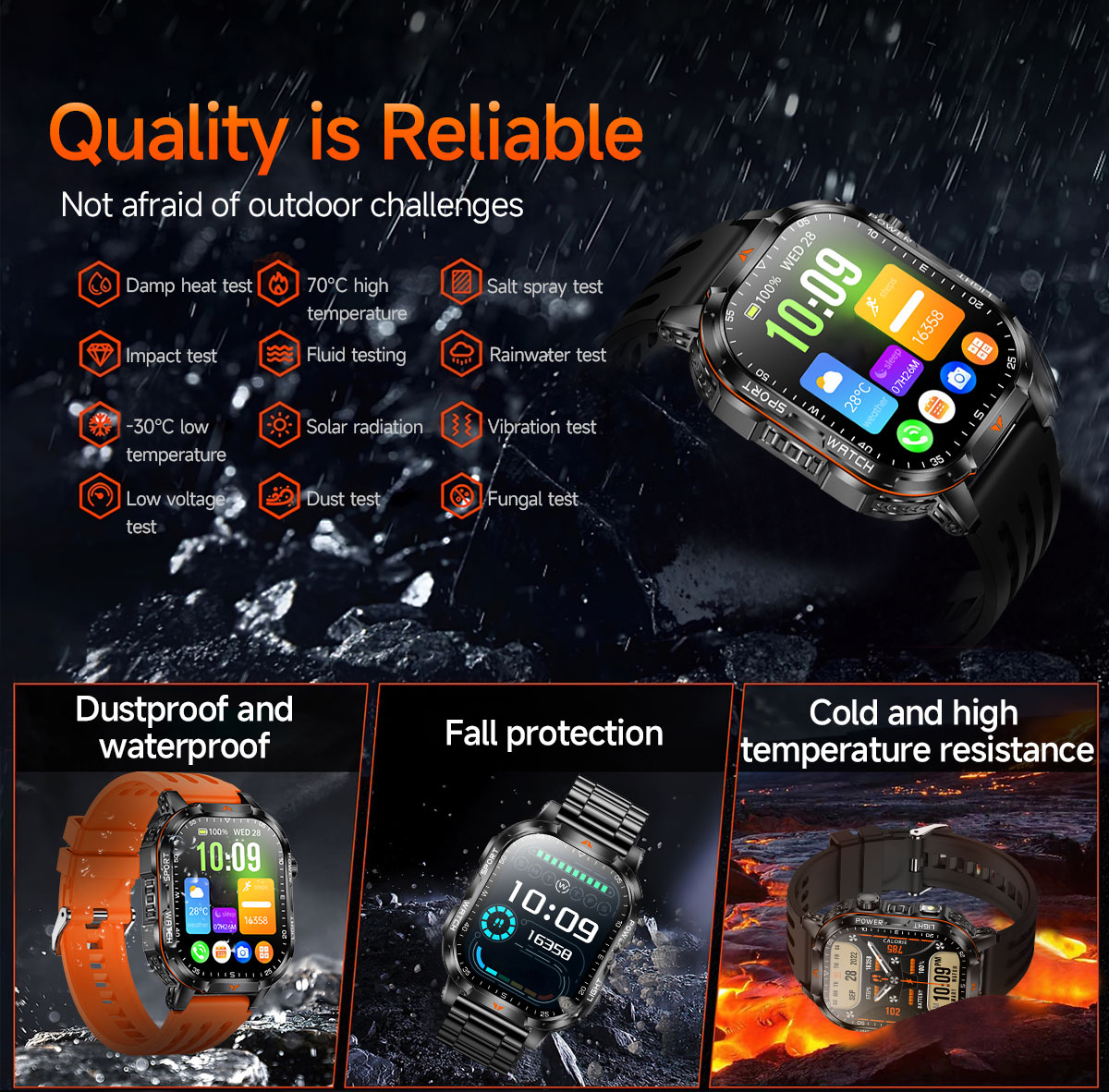 2026 Nieuwe 1400mAh Super Grot - Smartwatch Trending Watches For Men recensie en prijs