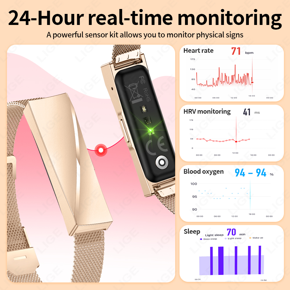 LUIK Oproepherinnering Slimme  - Couple Watches Smartwatch recensie en prijs