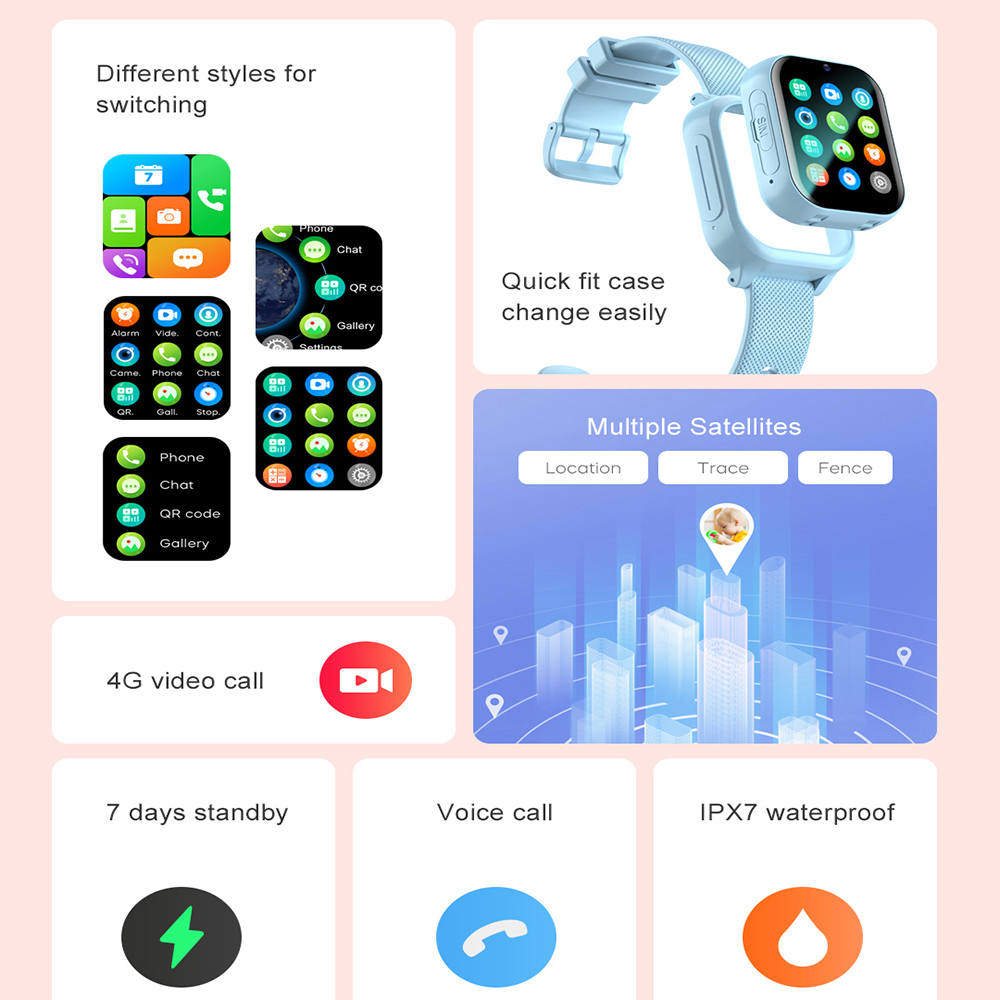 Smart Watch Kinderen 4G GPS WI - Smartwatch Watches For Kids With Gps recensie en prijs