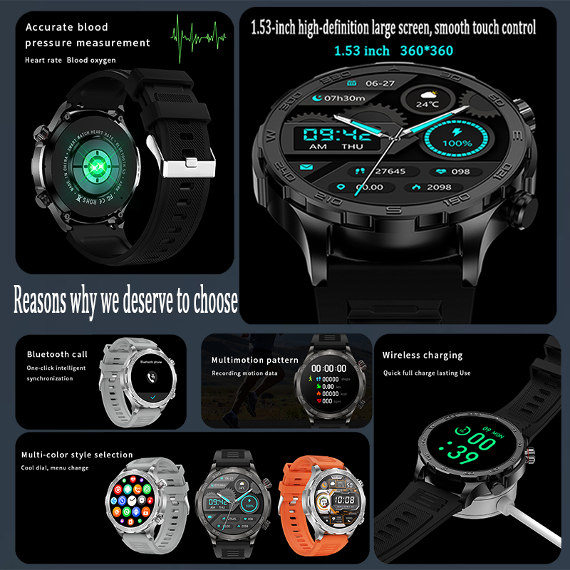 Nieuwe GPS Track Smartwatch He - Smartwatch Sports Watches For Men recensie en prijs