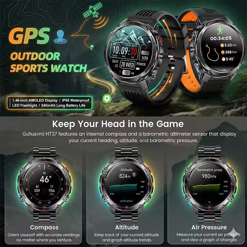 2026 Nieuwe Militaire GPS Smar - Smartwatch Running Watches For Men recensie en prijs