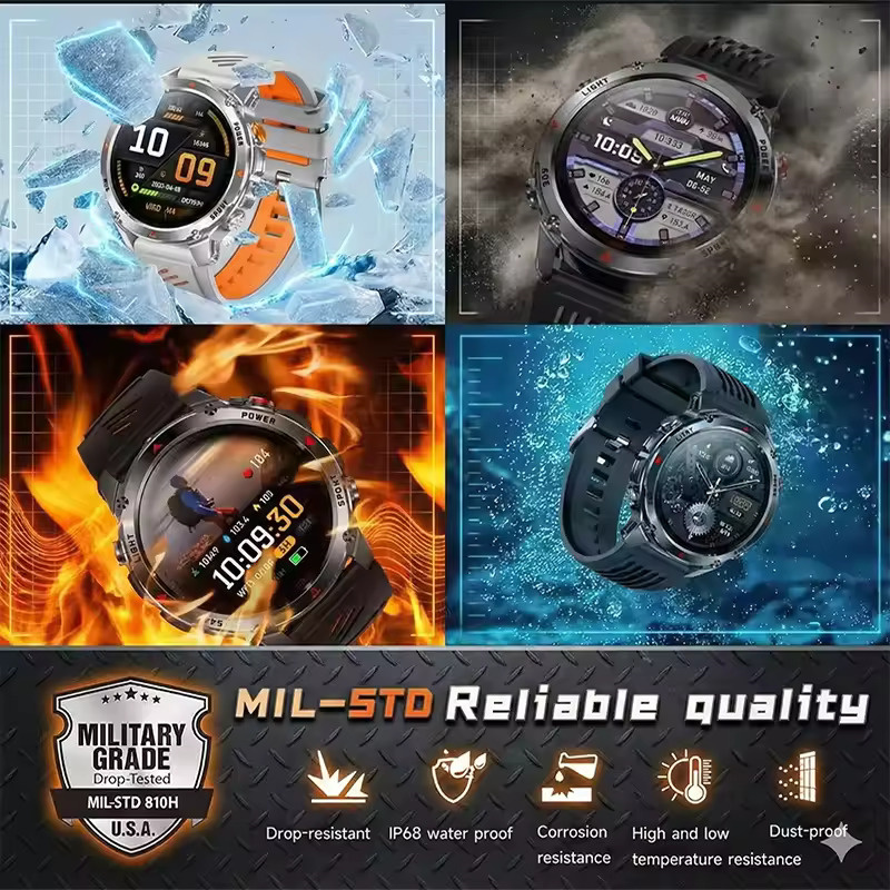 2026 Nieuwe Militaire GPS Smar - Smartwatch Running Watches For Men recensie en prijs