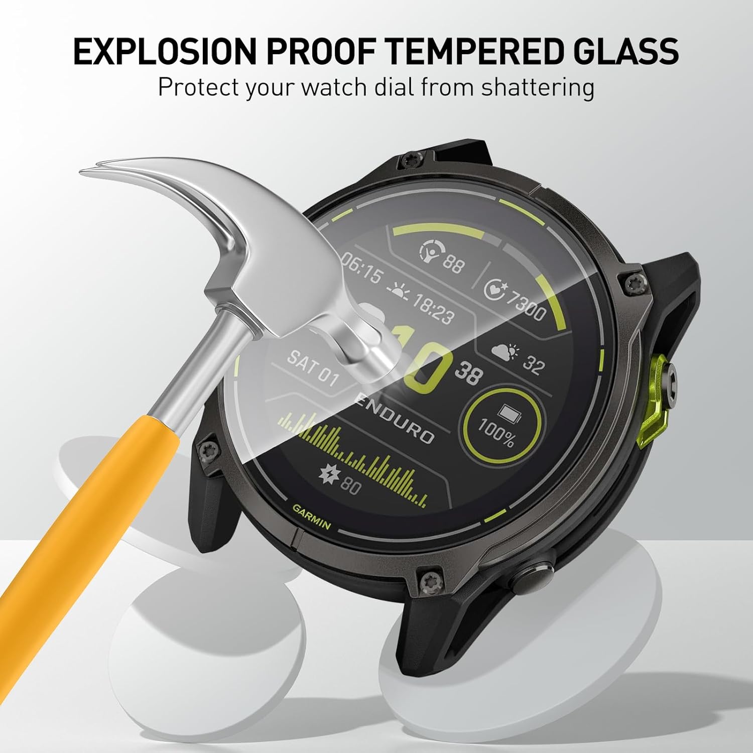 Gehard glasfilms voor Garmin E - Smart Watch Screen Protector recensie en prijs