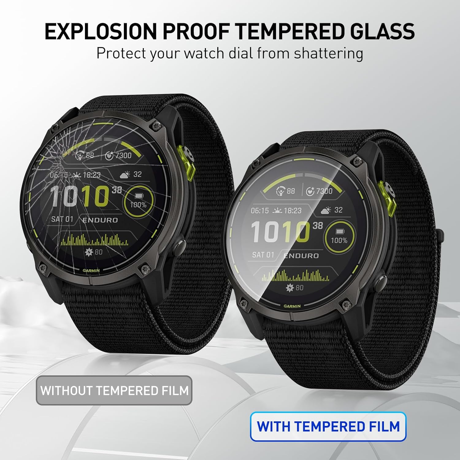 Gehard glasfilms voor Garmin E - Smart Watch Screen Protector recensie en prijs