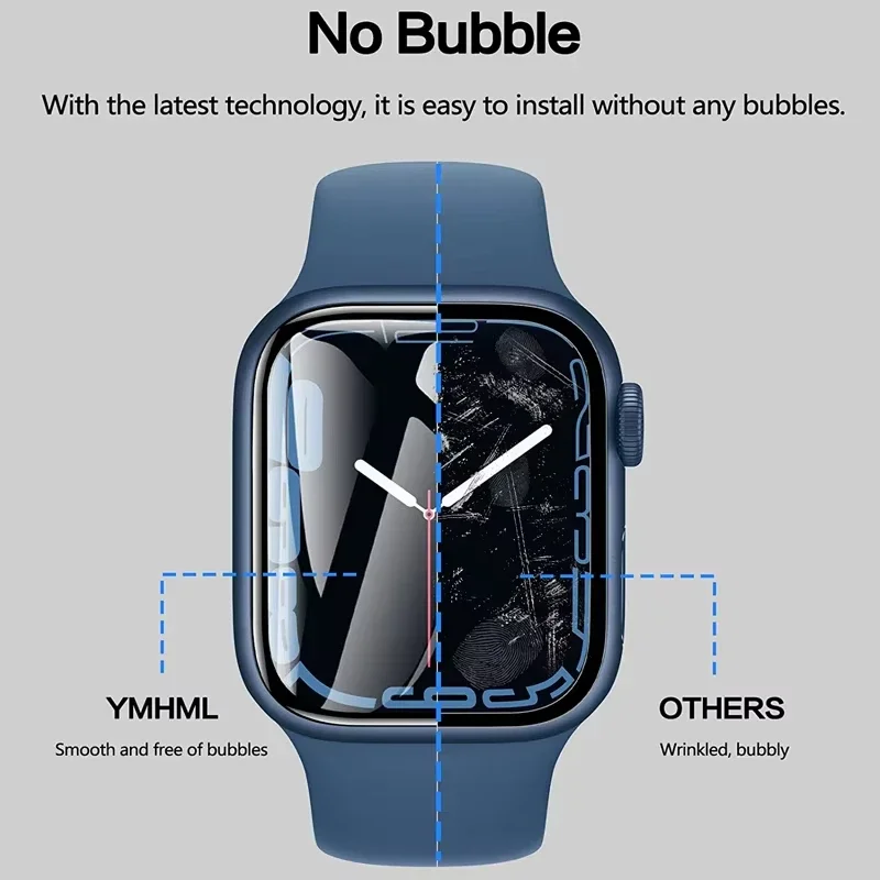 Beschermfolie voor Apple Watch - Smart Watch Screen Protector recensie en prijs