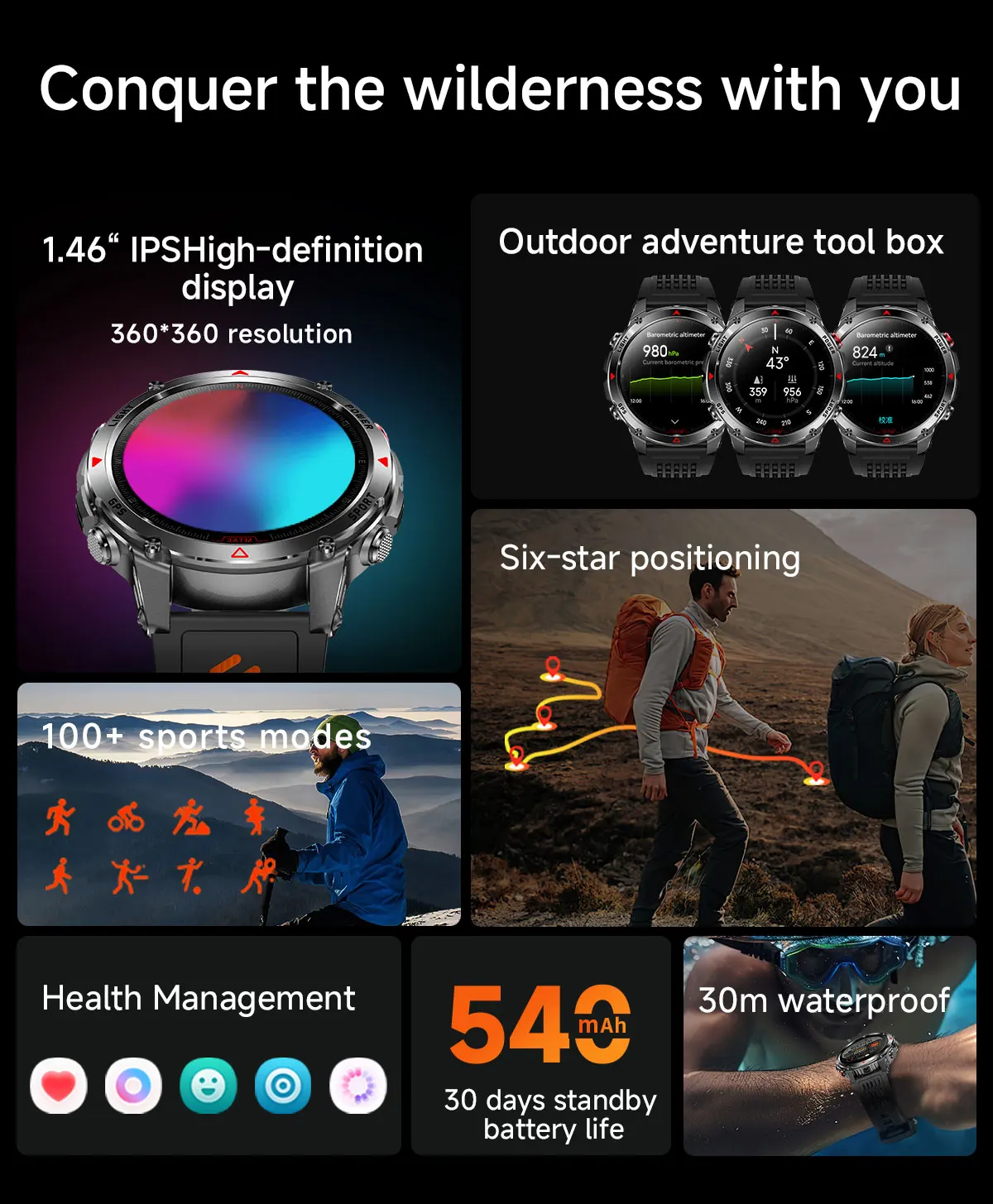 2025 Nieuwe Professionele GPS  - Smartwatch Running Watches For Men recensie en prijs