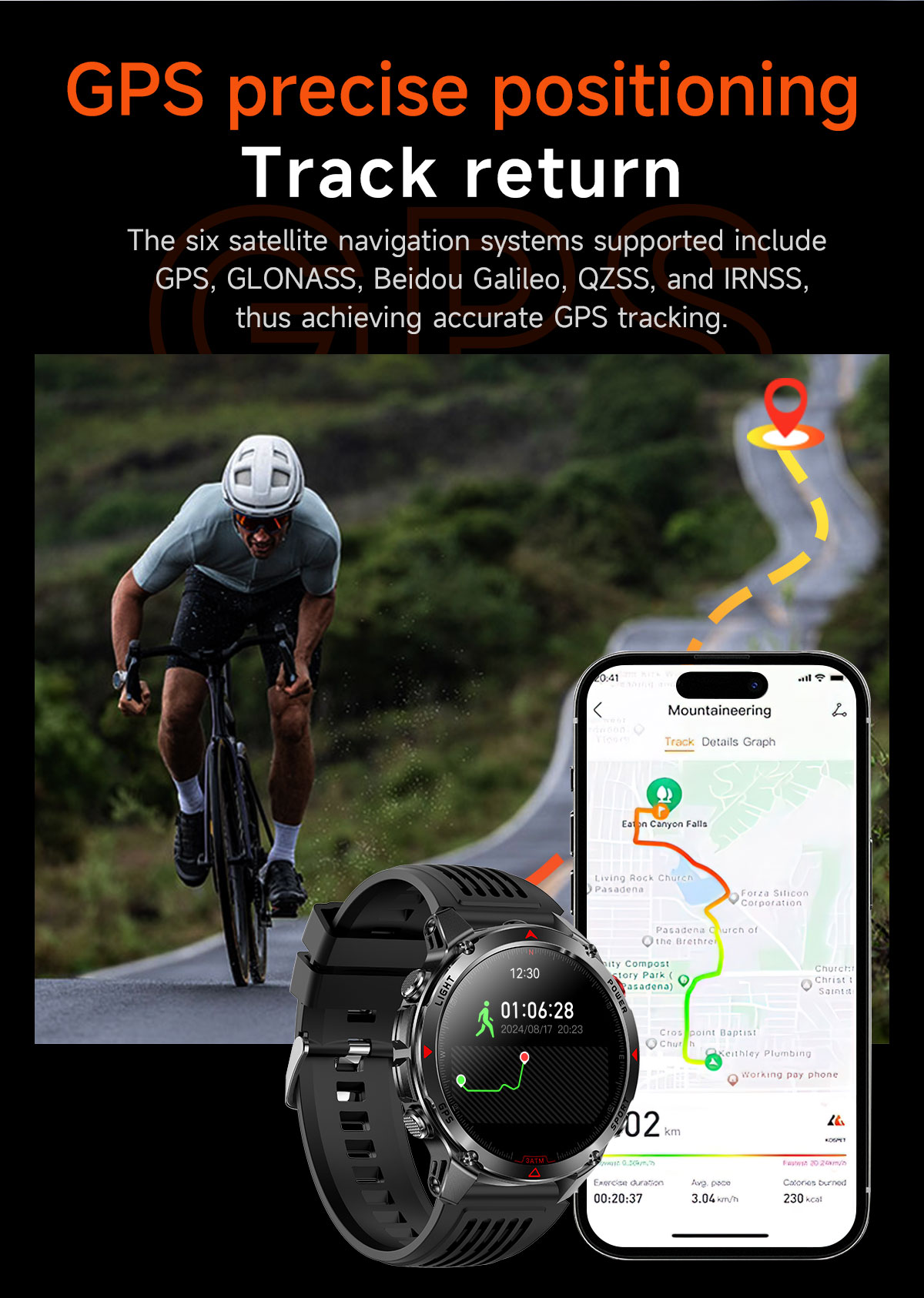 2025 Nieuwe Professionele GPS  - Smartwatch Running Watches For Men recensie en prijs