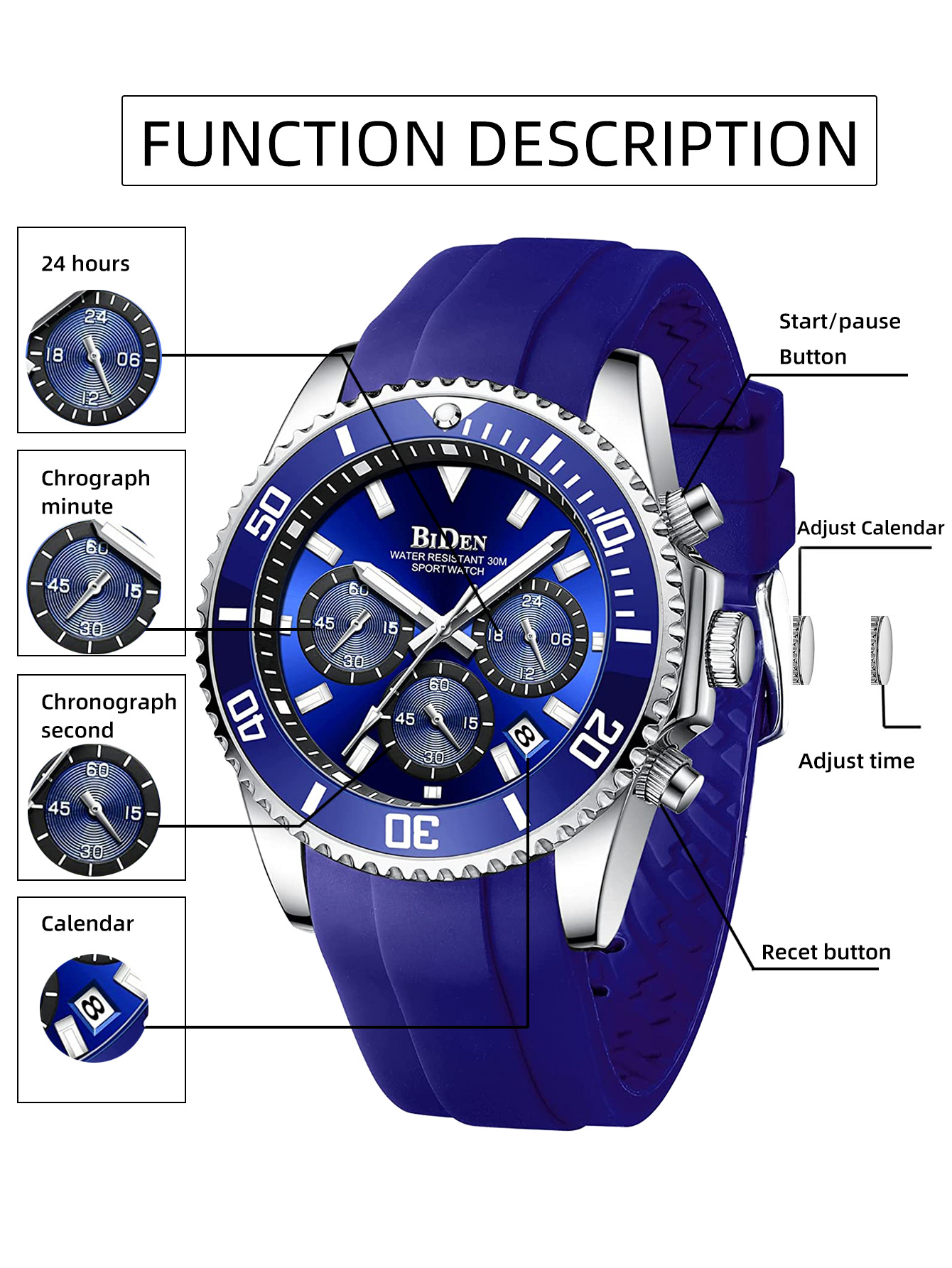 BIDEN Klassieke Groene Horloge - Smartwatch Casual Watches For Men recensie en prijs