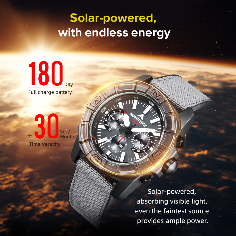 NORTH EDGE 2025 BLAZE Mannen Q - Smartwatch Army Watches For Men recensie en prijs