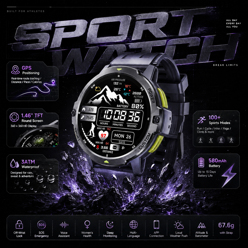 2026 NIEUWE 1.46 Inch Militair - Timex Watches Smartwatch recensie en prijs