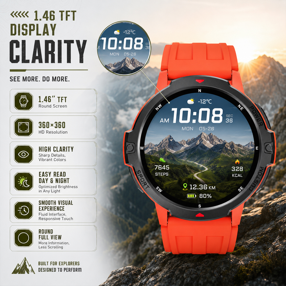 2026 NIEUWE 1.46 Inch Militair - Timex Watches Smartwatch recensie en prijs