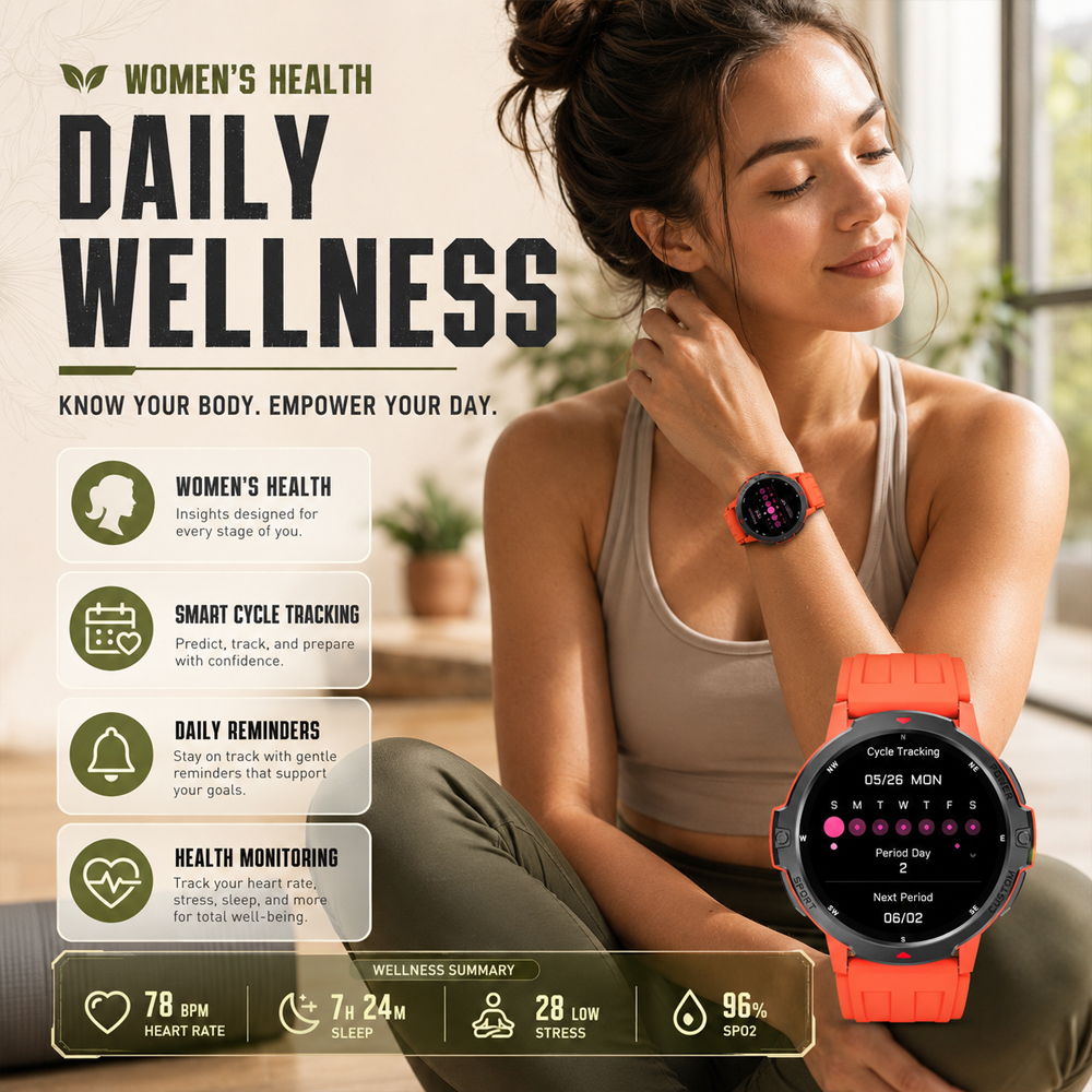2026 NIEUWE 1.46 Inch Militair - Timex Watches Smartwatch recensie en prijs
