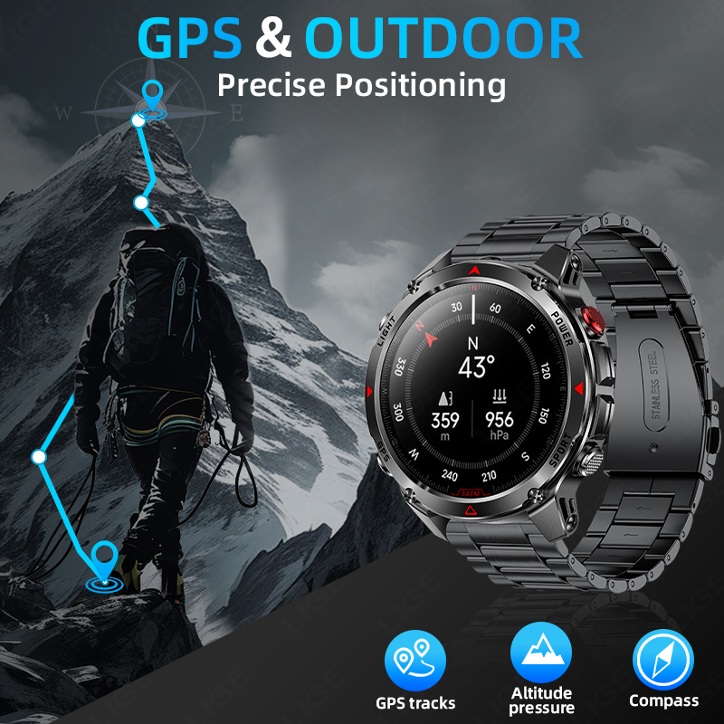 LUIK Nieuwe Professionele GPS  - Smartwatch Running Watches For Men recensie en prijs