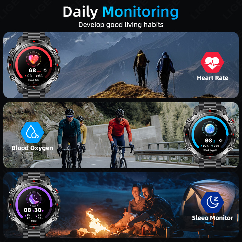 LUIK Nieuwe Professionele GPS  - Smartwatch Running Watches For Men recensie en prijs