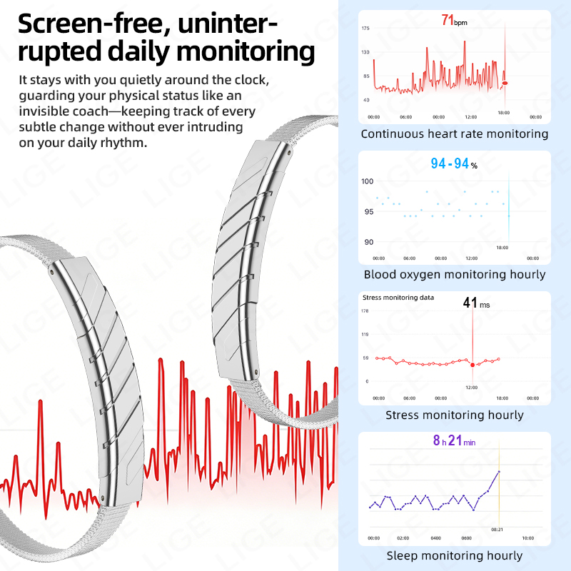 LIGE 2026 Smart Bracelet Fitne - Couple Watches Smartwatch recensie en prijs