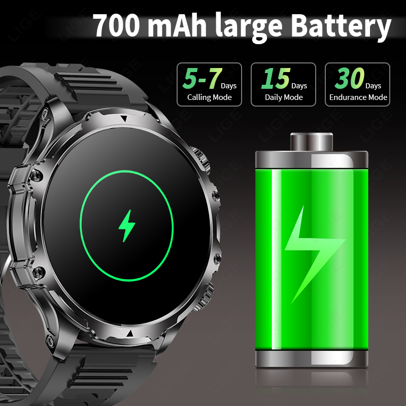 LUIK Smartwatch Militaire Mann - Timex Watches Smartwatch recensie en prijs