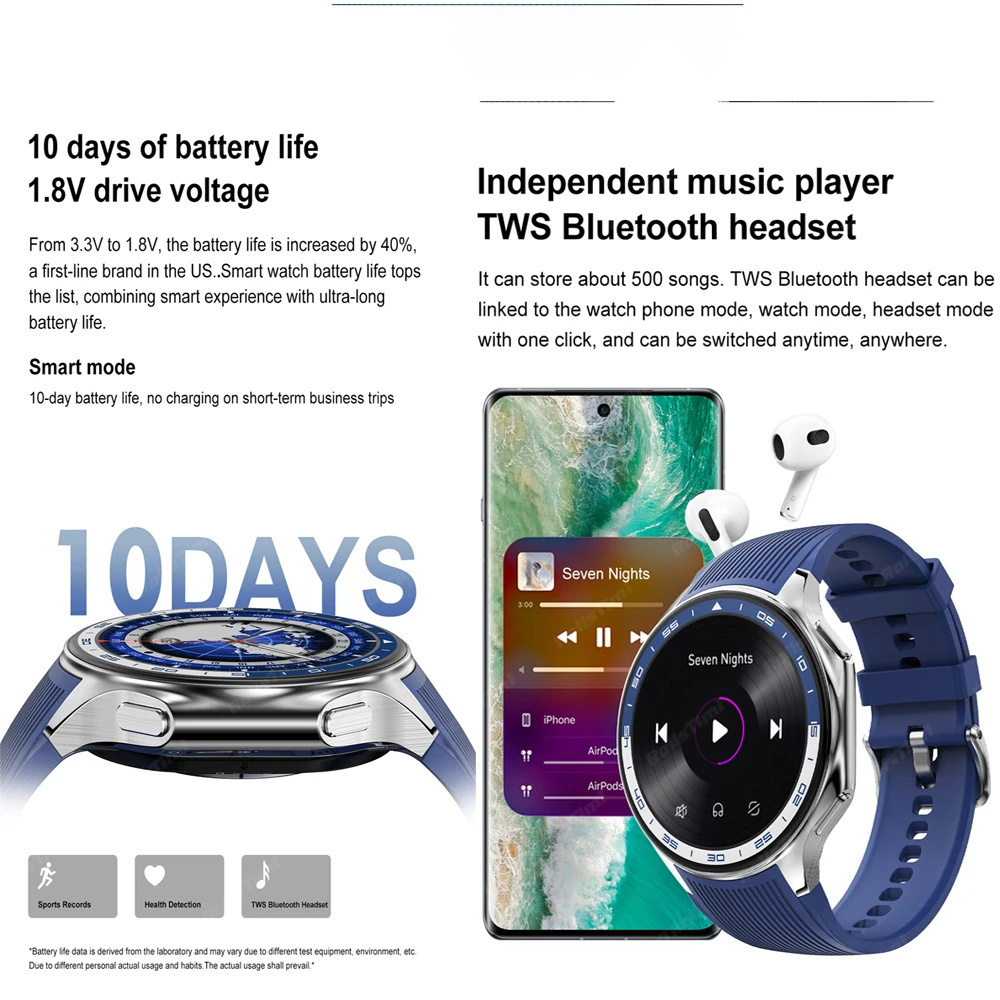1.43 AMOLED Smart Horloge 3D S - Timex Watches Smartwatch recensie en prijs