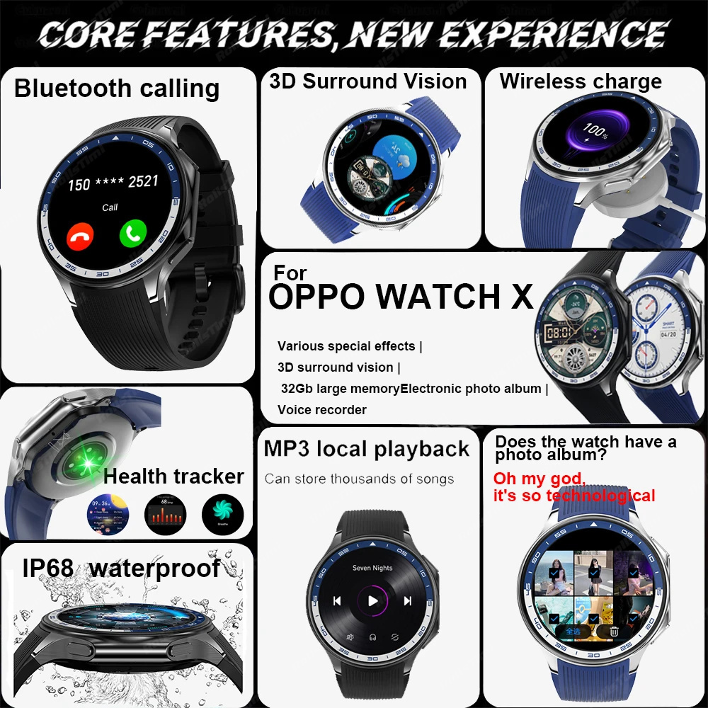 1.43 AMOLED Smart Horloge 3D S - Timex Watches Smartwatch recensie en prijs