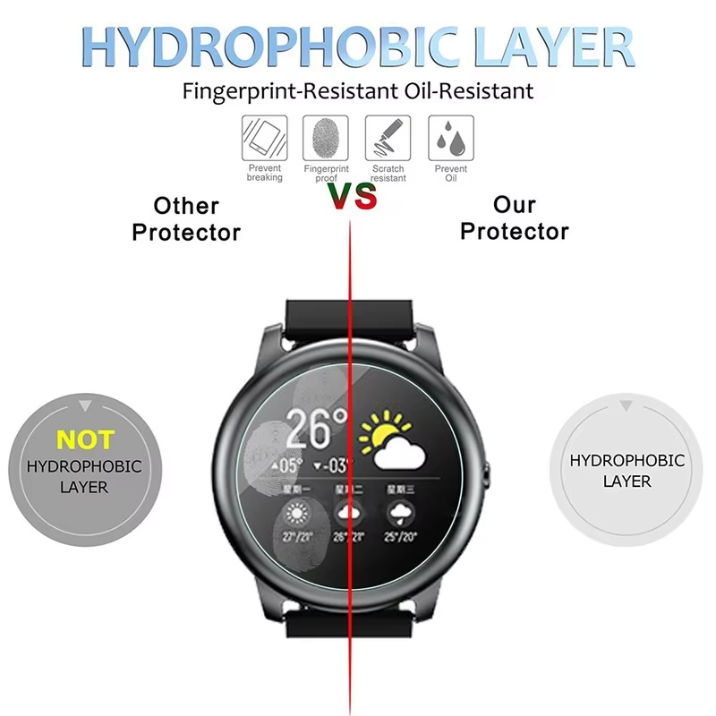 Gehard glas voor HayLou Solar  - Smart Watch Screen Protector recensie en prijs