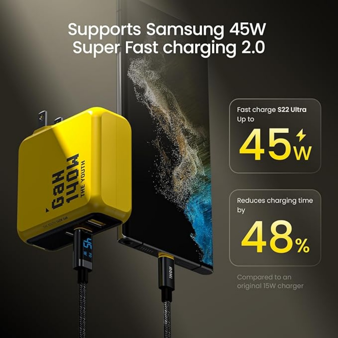 AOHI Jeugd 140W GaN-oplader PD - Watch Xs8 recensie en prijs