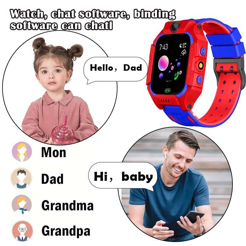 VIVO Kids 5G Smartwatch SOS GP - Smartwatch Watches For Kids With Gps recensie en prijs