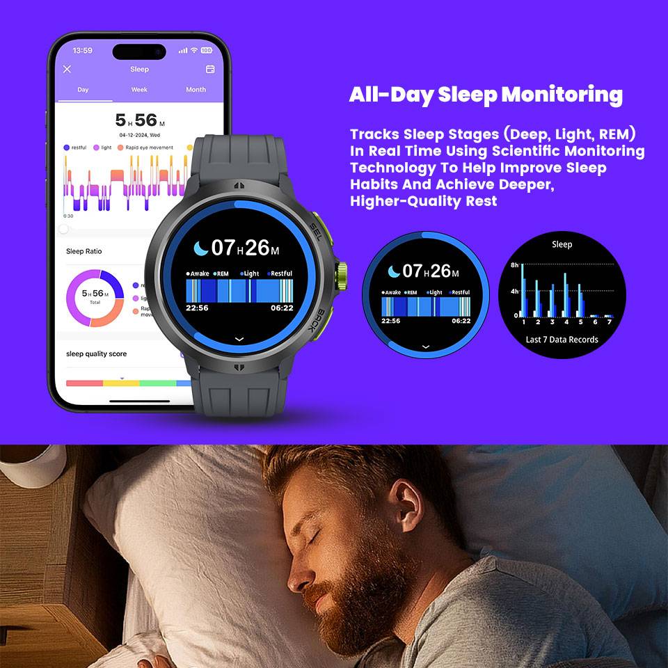 LEADOYS C33 heren sportpols sm - Smartwatch Running Watches For Men recensie en prijs