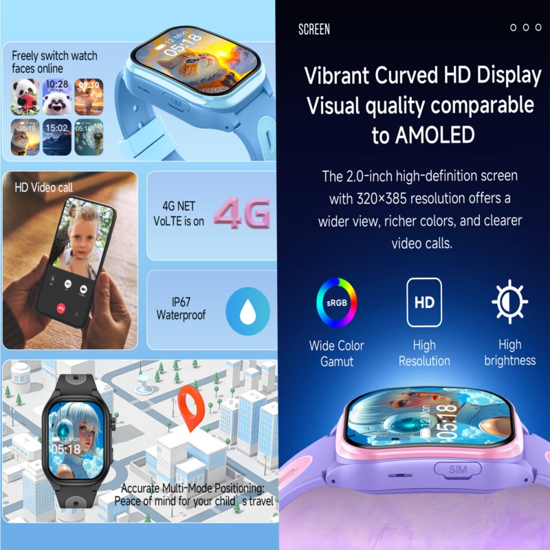 Smartwatch Kinderen 4G GPS WIF - Smartwatch Watches For Kid Boy With Gps recensie en prijs