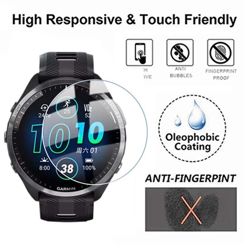 Smartwatch Accessoires Gehard  - Smart Watch Screen Protector recensie en prijs