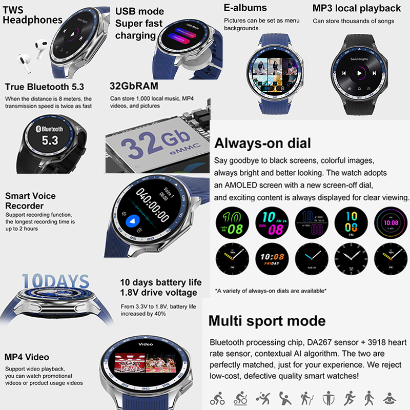 2025 Nieuw Voor OPPO Horloge X - Timex Watches Smartwatch recensie en prijs