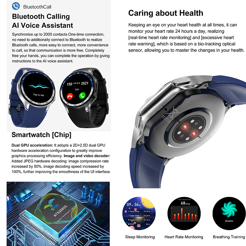 2025 Nieuw Voor OPPO Horloge X - Timex Watches Smartwatch recensie en prijs