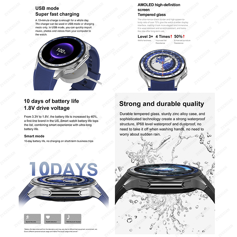 2025 Nieuw Voor OPPO Horloge X - Timex Watches Smartwatch recensie en prijs