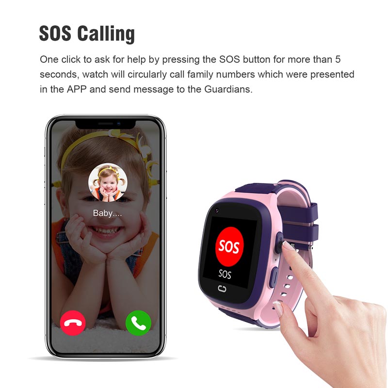 Telefoonhorloge Android 4G GPS - Smartwatch Watches For Kid Boy With Gps recensie en prijs