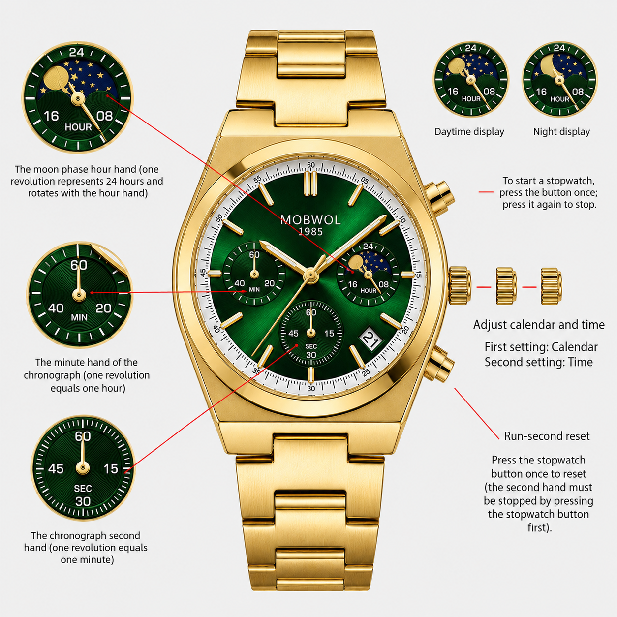 MOBWOL Chronograaf heren quart - Smartwatch Casual Watches For Men recensie en prijs