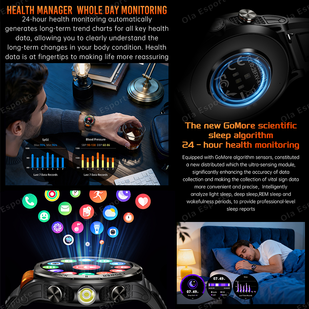 2026 Nieuwe Militaire Kwalitei - Smartwatch Running Watches For Men recensie en prijs