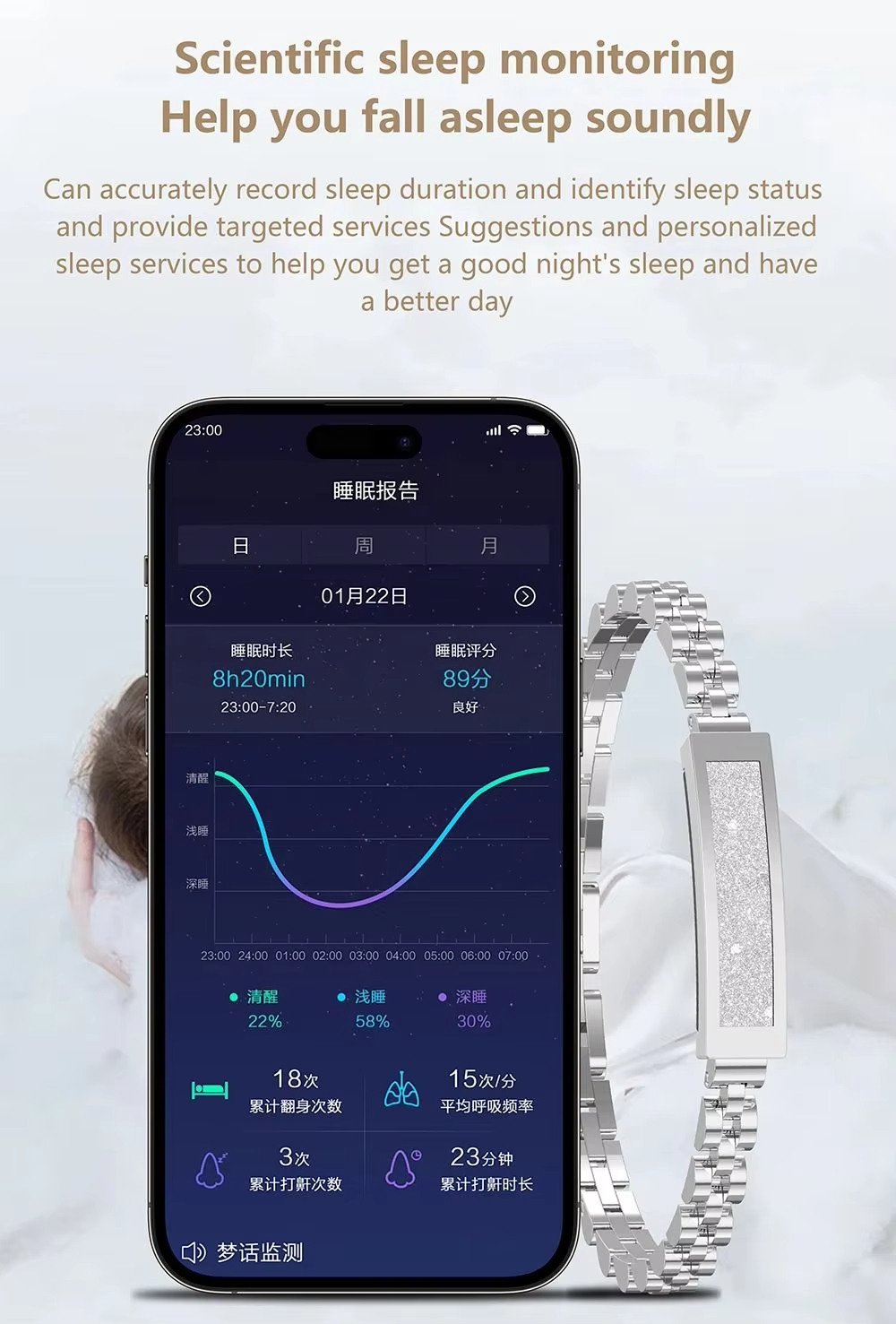Modepaar Ketting Smart Bracele - Couple Watches Smartwatch recensie en prijs