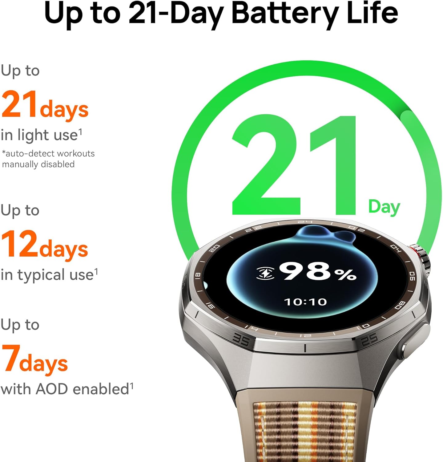 HUAWEI WATCH GT 6 Pro GPS Smar - Smartwatch Running Watches For Men recensie en prijs