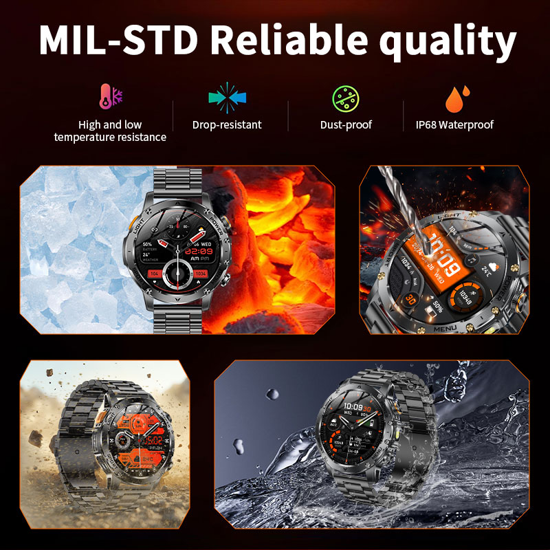 Nieuwe 1000mAh Batterij Smart  - Smartwatch Running Watches For Men recensie en prijs