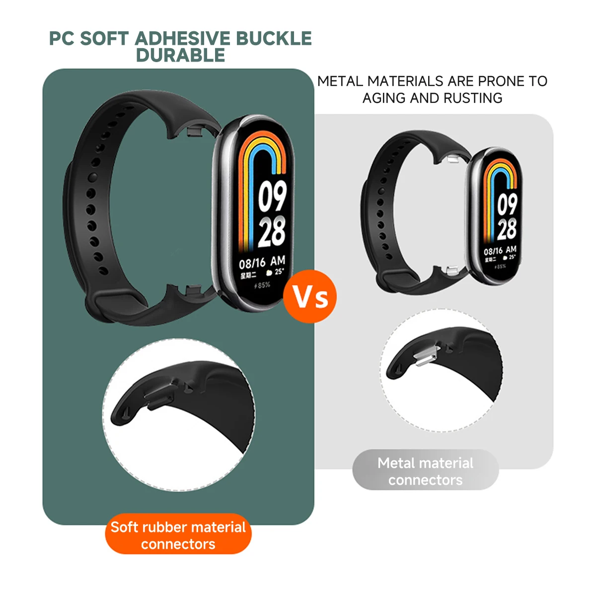 Band voor Xiaomi Mi Band 9/9 N - Silicone Sport Band recensie en prijs