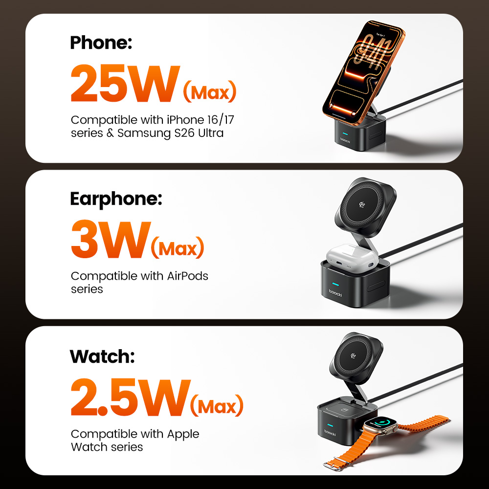 Toocki QI2.2 25W draadloze opl - Smartwatch Apple Watch recensie en prijs