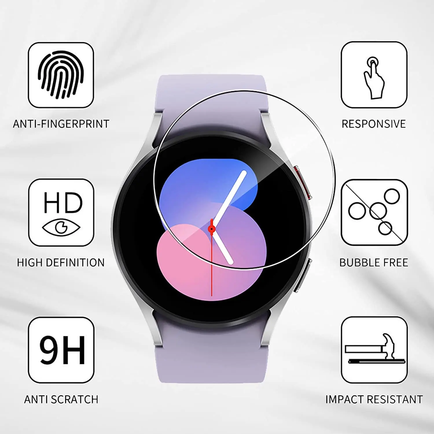Screenprotector voor Samsung G - Smart Watch Screen Protector recensie en prijs